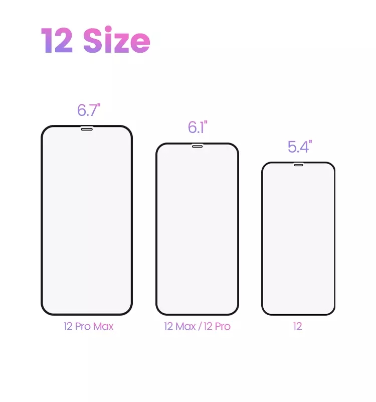 Размер экрана 12 pro. Ширина экрана iphone 13 Pro Max. Apple iphone 12 Mini Размеры. Iphone 13 Pro Max Размеры. Iphone 12 Max Размеры.